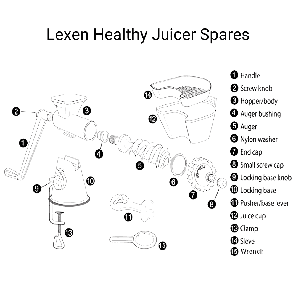 Spare Parts for Lexen's Maunal Wheatgrass Juicer GP27